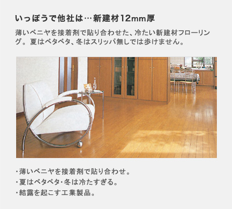 他社の不安な集合材